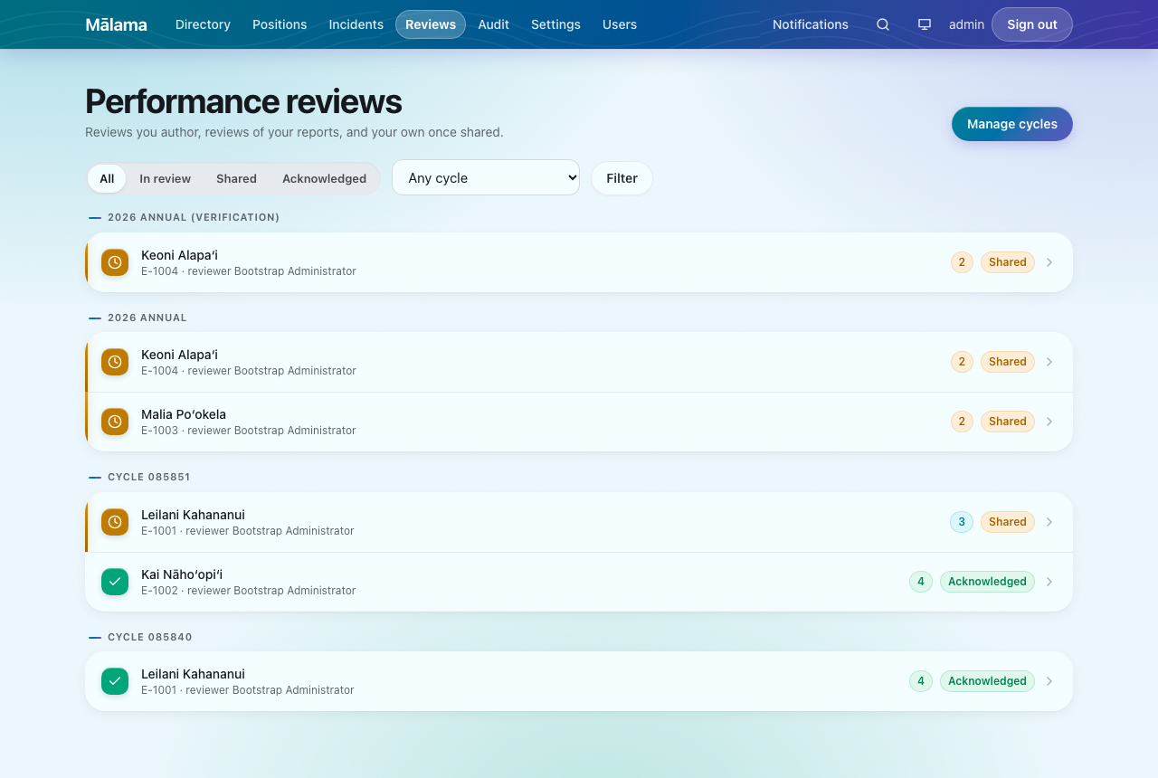 The review list, grouped by cycle. An amber edge marks a review waiting on the employee's acknowledgement.
