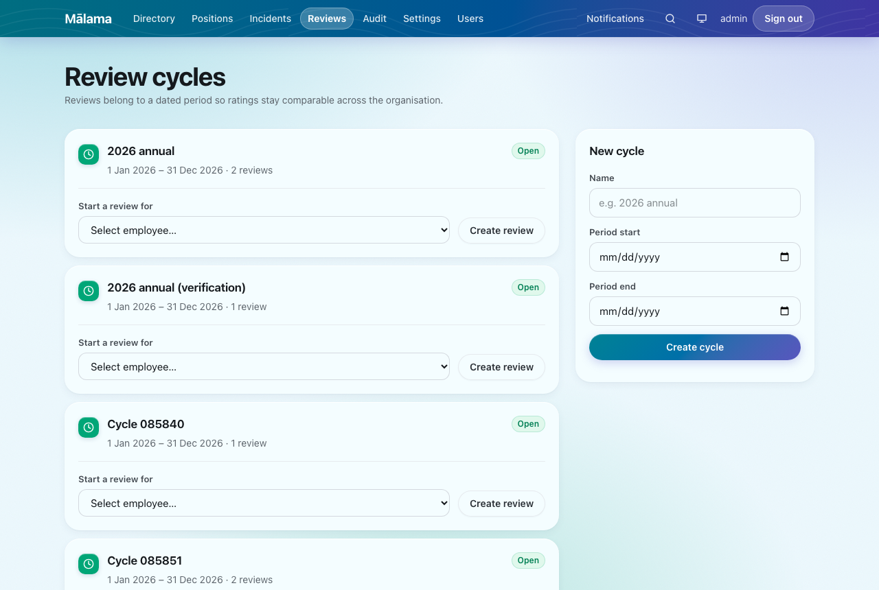 Review cycles. A cycle must be open before reviews can be created in it.